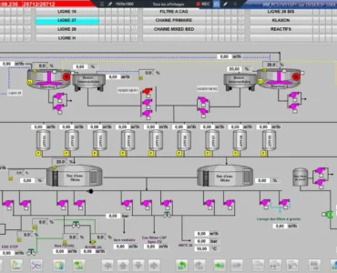 Intégration SCADA - AED Industry - Maroc